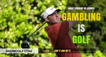 Golf's Slice of the Sports Gambling Pie: A Percentage Analysis