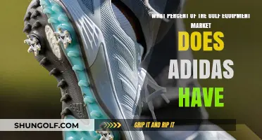 Adidas' Market Share: Analyzing Their Golf Equipment Industry Presence