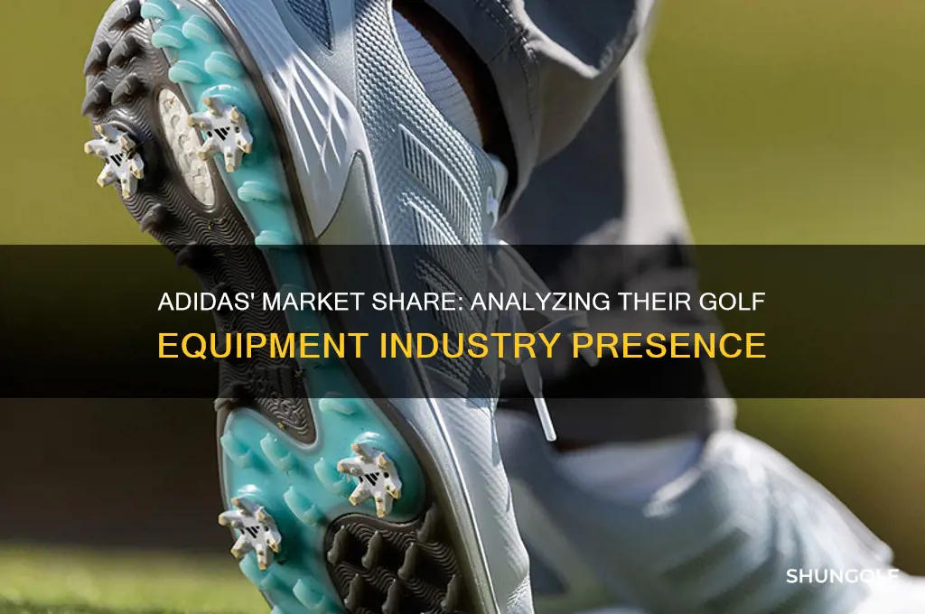 what percent of the golf equipment market does adidas have