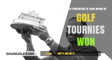 Tiger Woods' Dominance: Winning Percentage in Golf Tournaments Revealed