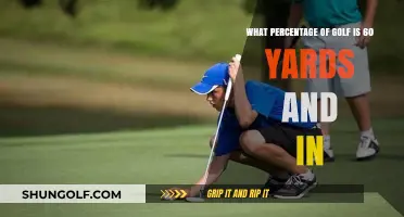 Mastering the Short Game: How Much Golf is 60 Yards and In?