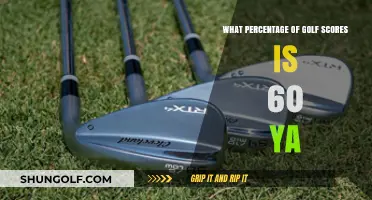 Understanding the Rarity of Scoring 60 in Golf: A Percentage Breakdown