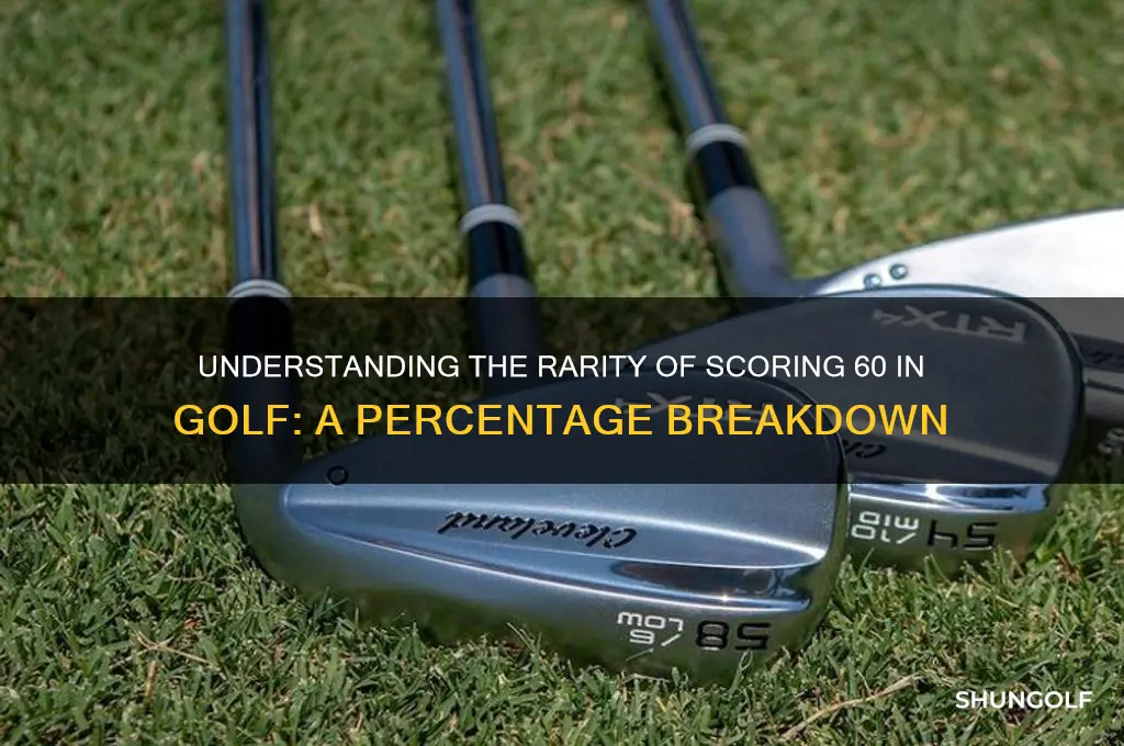 what percentage of golf scores is 60 ya