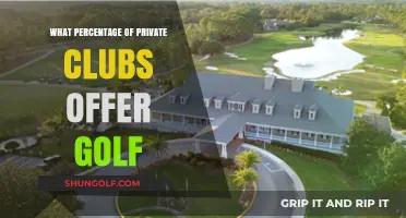 Exploring Golf Availability in Private Clubs: A Comprehensive Percentage Analysis