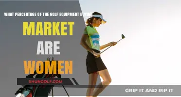 Women's Growing Influence in the Golf Equipment Buying Market
