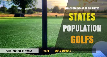 How Many Americans Golf? Uncovering the U.S. Population Percentage