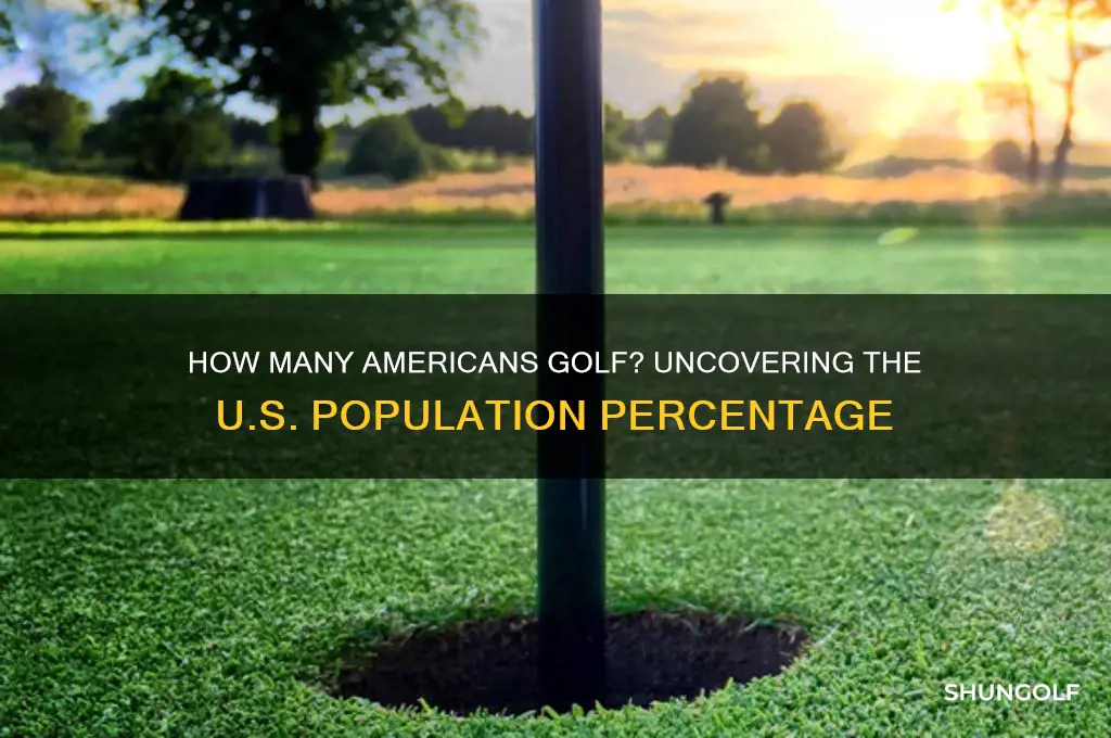 what percentage of the united states population golfs
