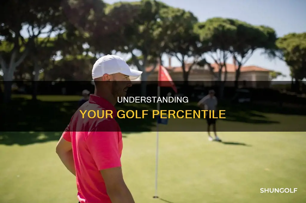 what percentile golfer am i