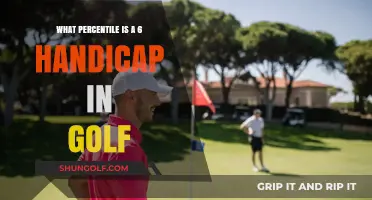 Understanding Golf Handicap Percentiles: Where Does a 6 Handicap Rank?
