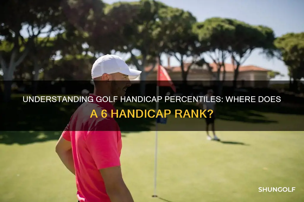what percentile is a 6 handicap in golf