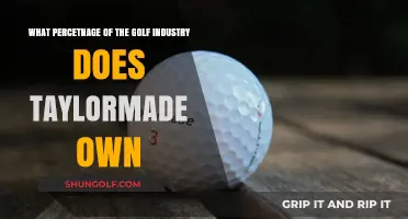TaylorMade's Dominance: Unveiling Its Golf Industry Market Share Percentage
