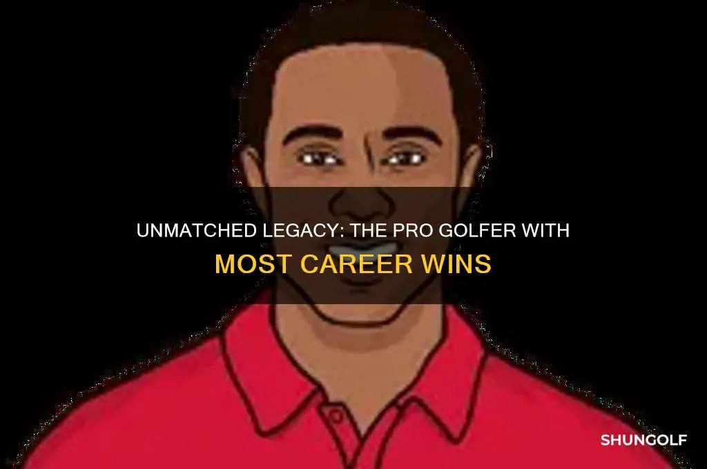 what pro golfer had the most career wins