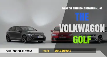 Volkswagen Golf Generations: Key Differences and Unique Features Explained
