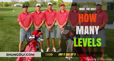 Golfing Adventure: How Many Levels?