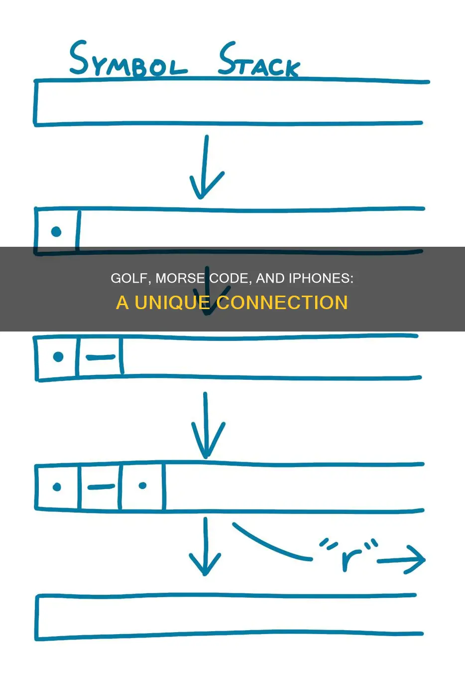 what the golf morse code iphone