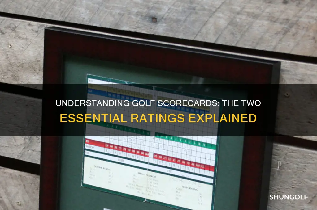what two ratings are on golf sheet cards