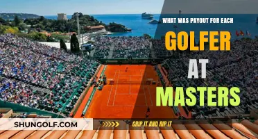 Masters Tournament 2023: Golfer Payout Breakdown and Prize Money Distribution