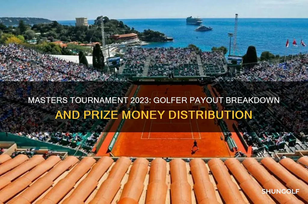what was payout for each golfer at masters