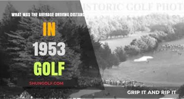 Exploring 1953 Golf: Average Driving Distance Trends and Insights
