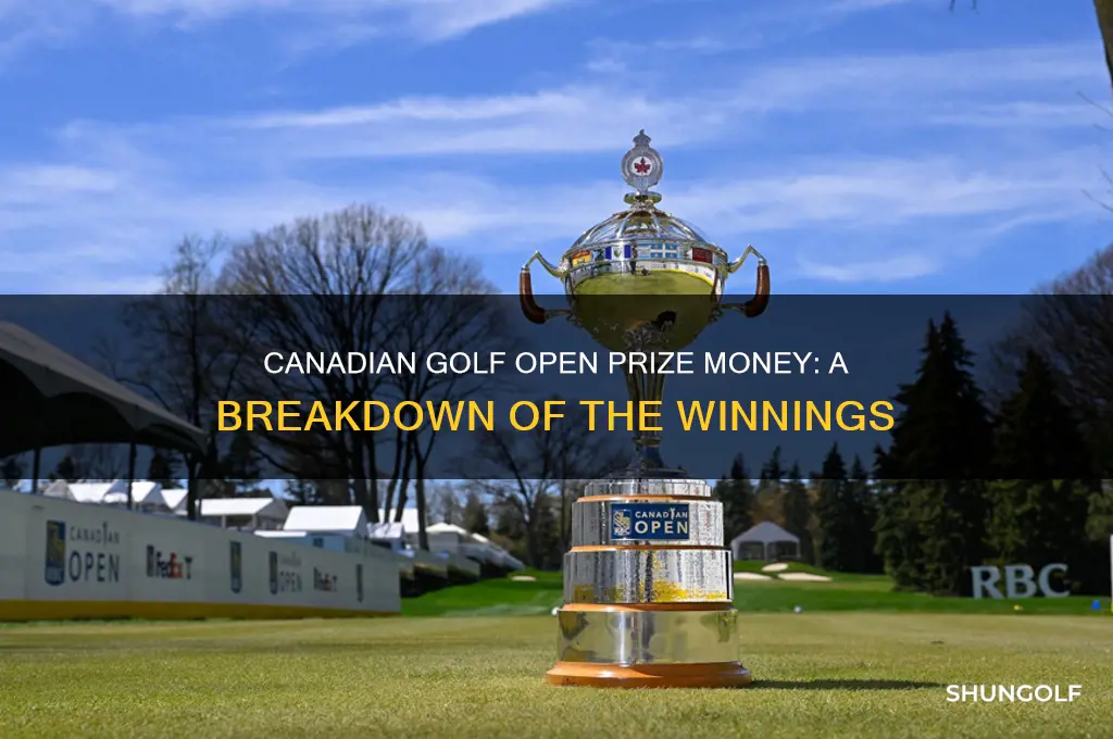 what was the prize money for the canadian golf open