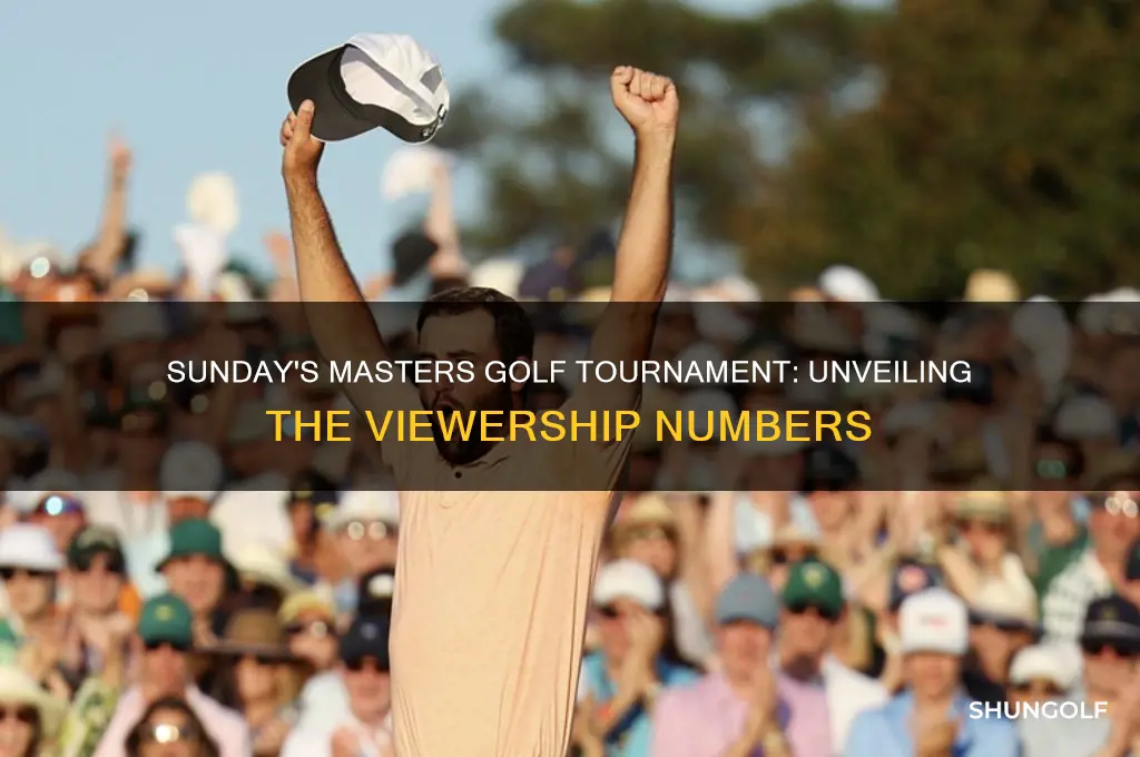 what was the viewership of sundays masters golf tourney