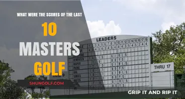 Last Decade's Masters Golf Scores: A Comprehensive Overview