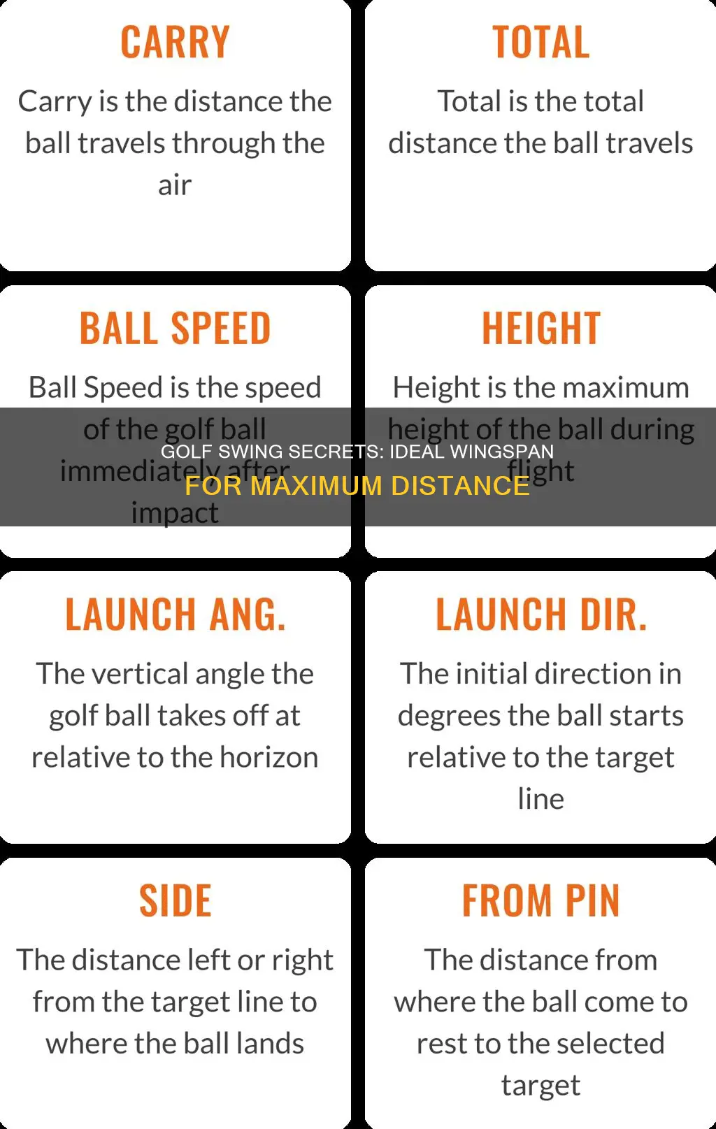 what wingspan is ideal for golf