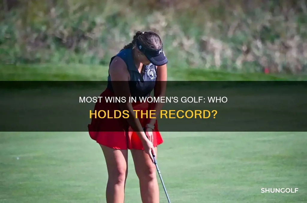 what woman golfer has the most wins