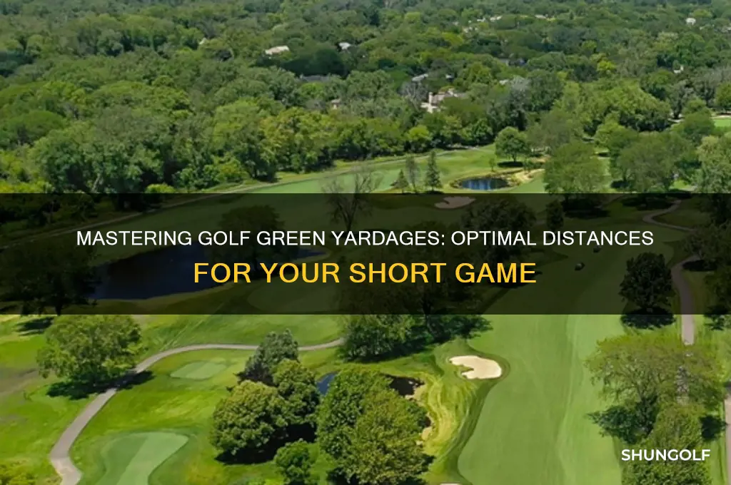 what yardage to golf greens should i work at