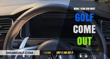 When Did the MK7 Golf Debut? A Release Year Guide