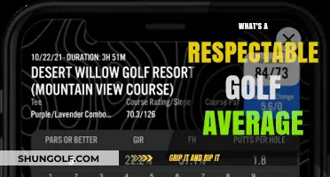 Golf Respectability: What's a Good Average Score?