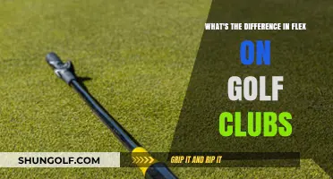 Understanding Golf Club Flex: How Shaft Stiffness Impacts Your Swing