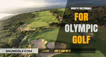 Olympic Golf Format Explained: Rules, Scoring, and Tournament Structure