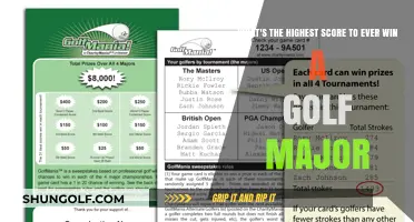 Record-Breaking Golf Major Wins: Unveiling the Highest Score Ever Achieved