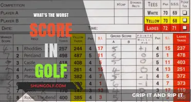 The Dreaded Score: Unveiling Golf's Most Embarrassing Performance