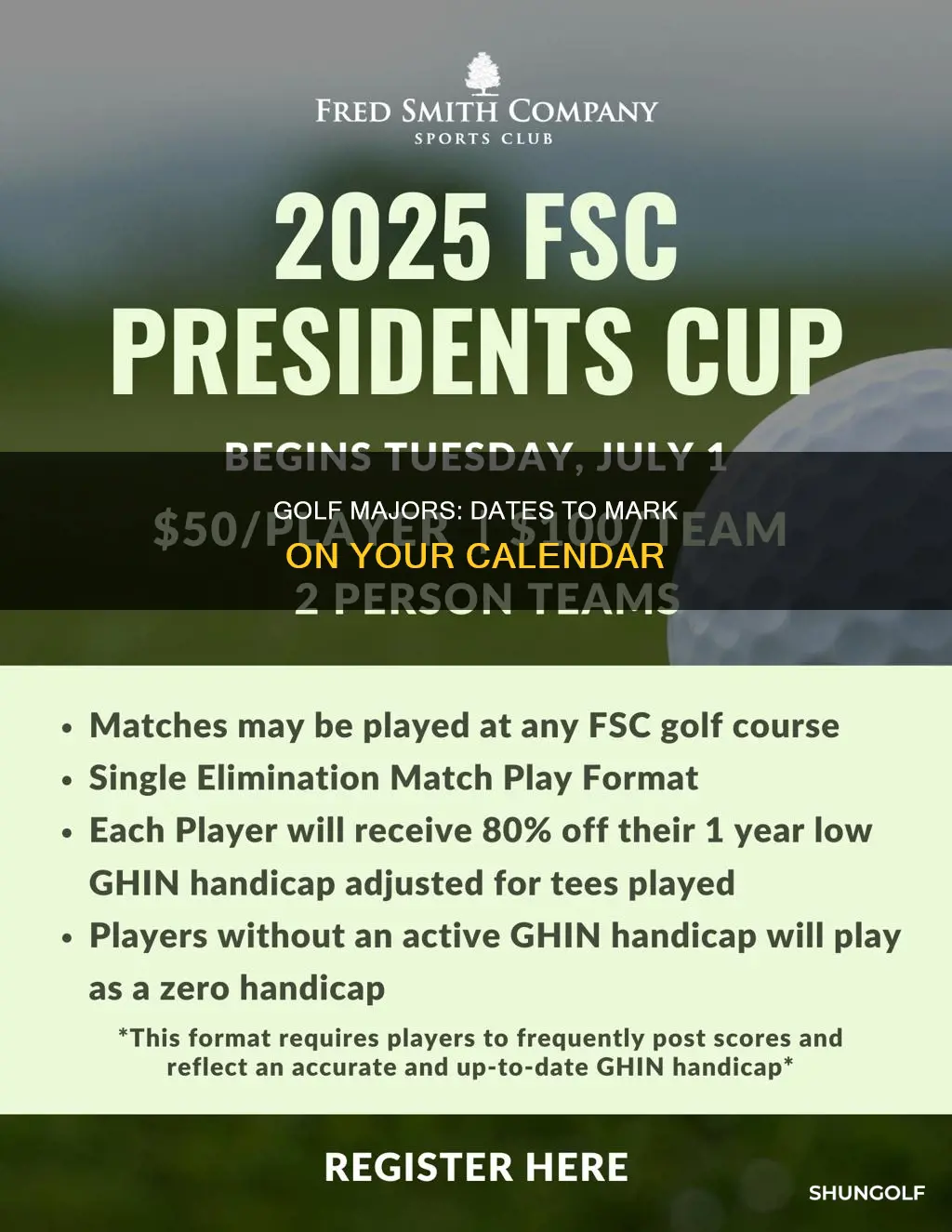 when are all the golf majors