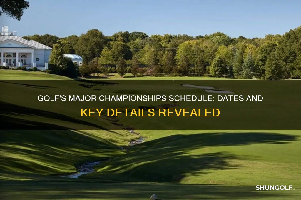 when are all the majors in golf