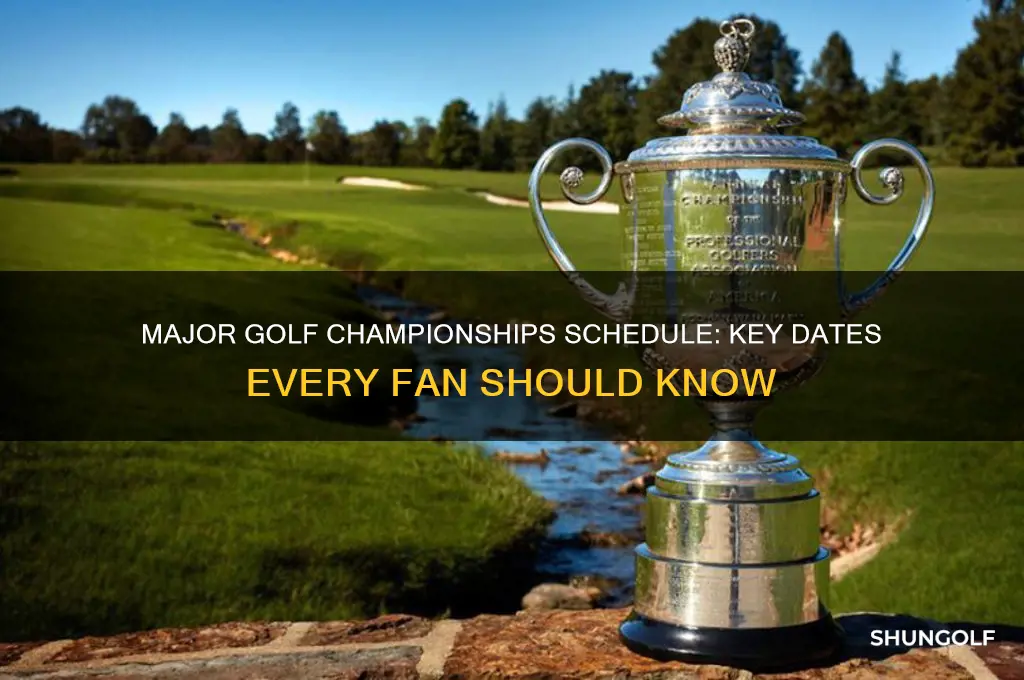 when are the major championships in golf