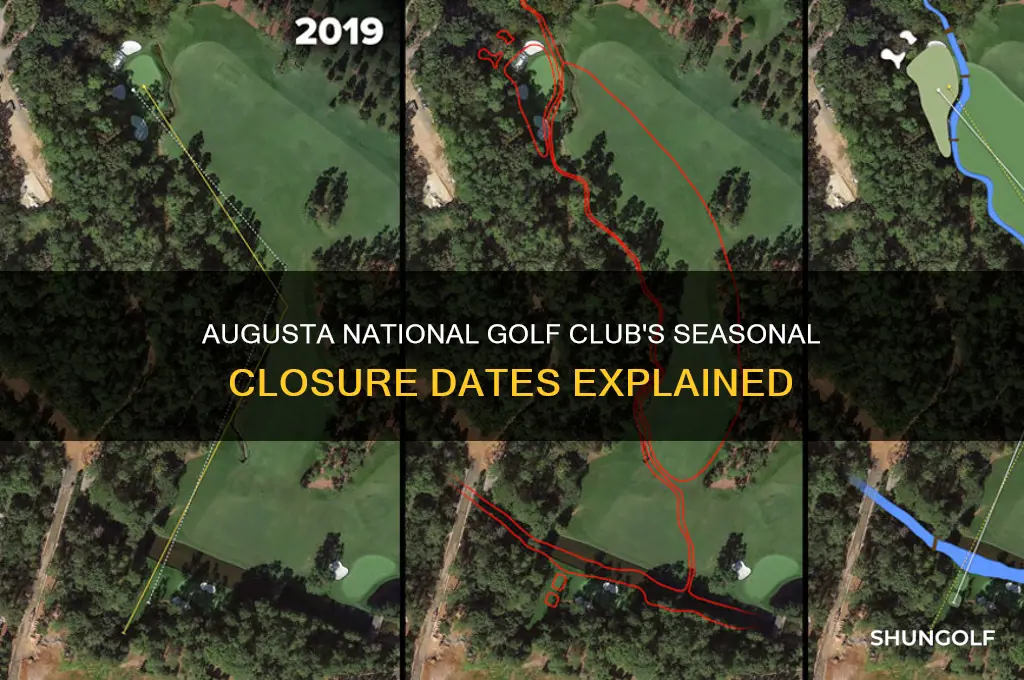 when does augusta national golf club close