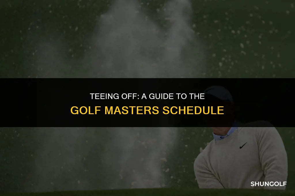 when does golf masters start