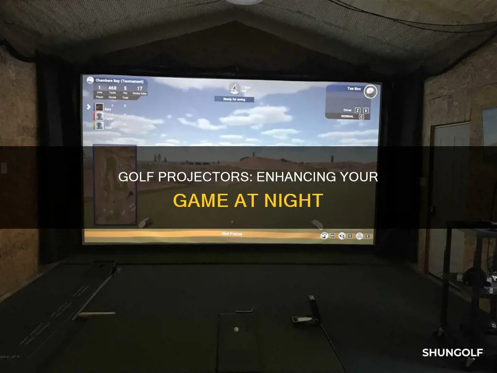 when golf projector
