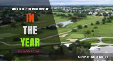 Peak Golf Season: When Players Hit the Greens Most Often