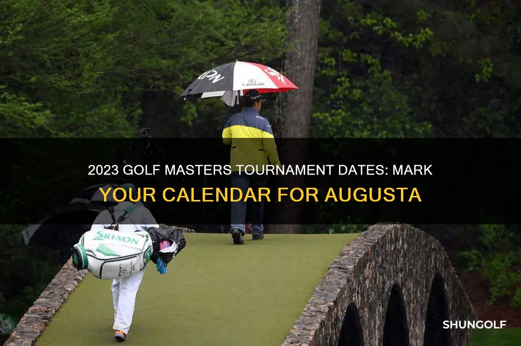 when is the golf masters this year