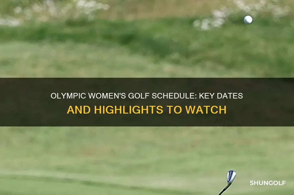 when is the olympic women