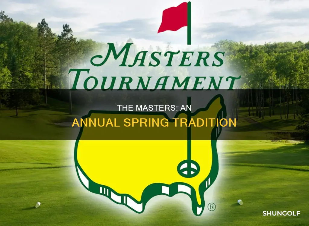when is the pga masters