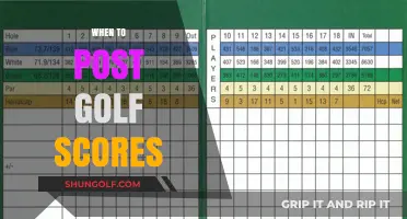 Best Times to Post Golf Scores for Maximum Engagement