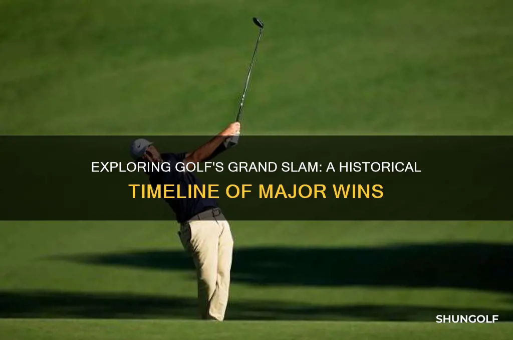 when was the grand slam in golf