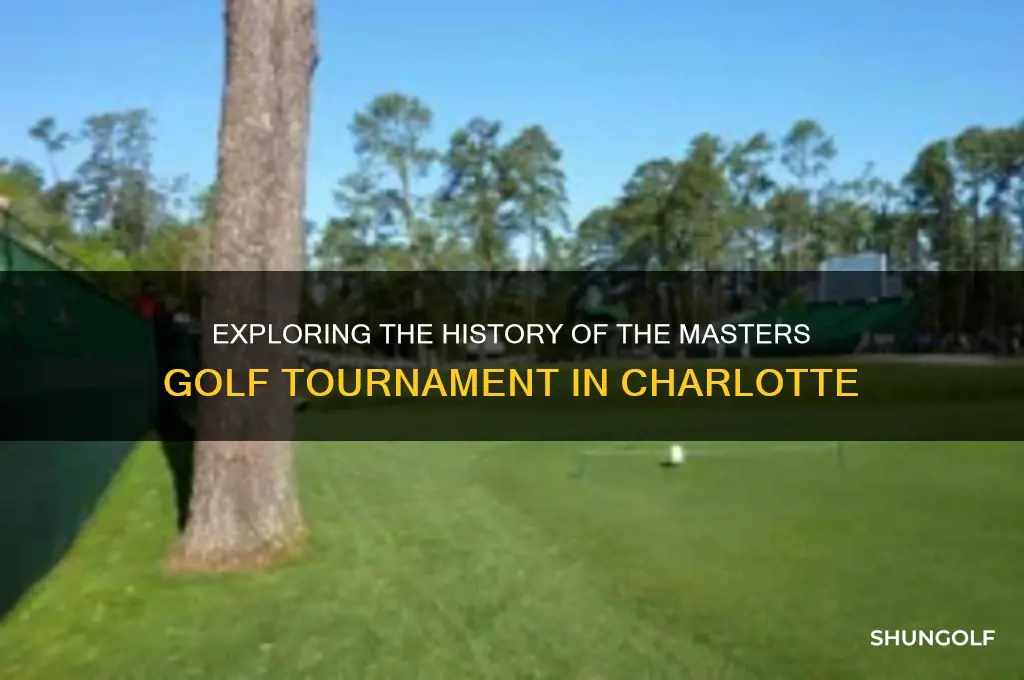 when was the masters golf in charlotte