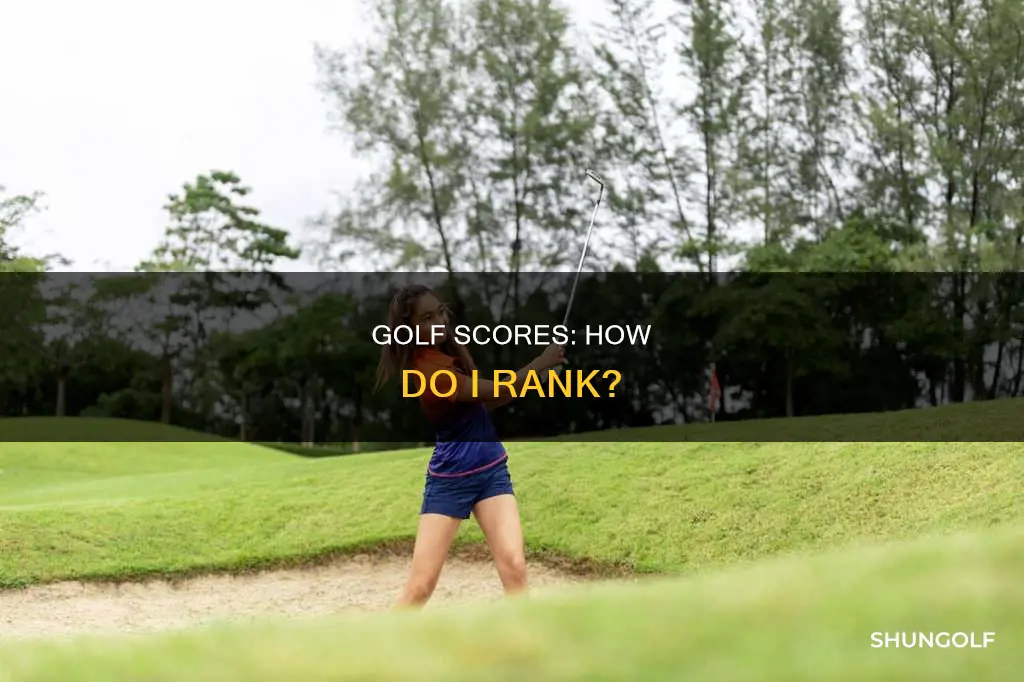 where do i rank golf score