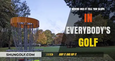 Finding Slope Indicators in Everybody's Golf: A Comprehensive Guide